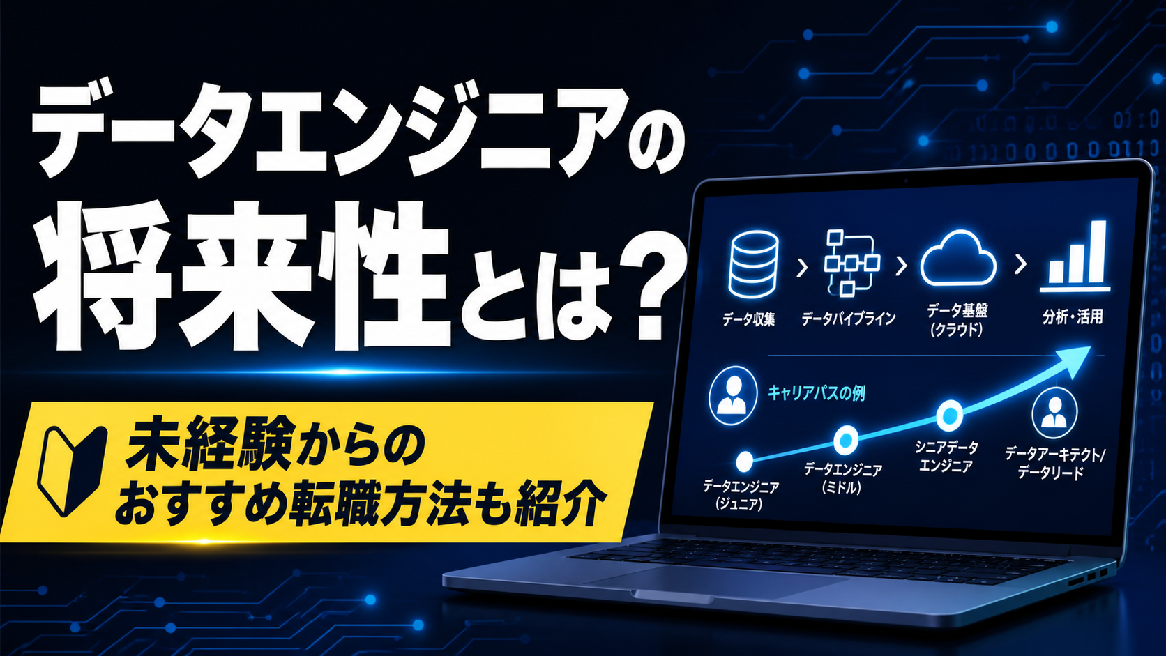 データエンジニアの将来性は？年収相場・転職市場・必要スキル・未経験からの転職方法を徹底解説 のイメージ
