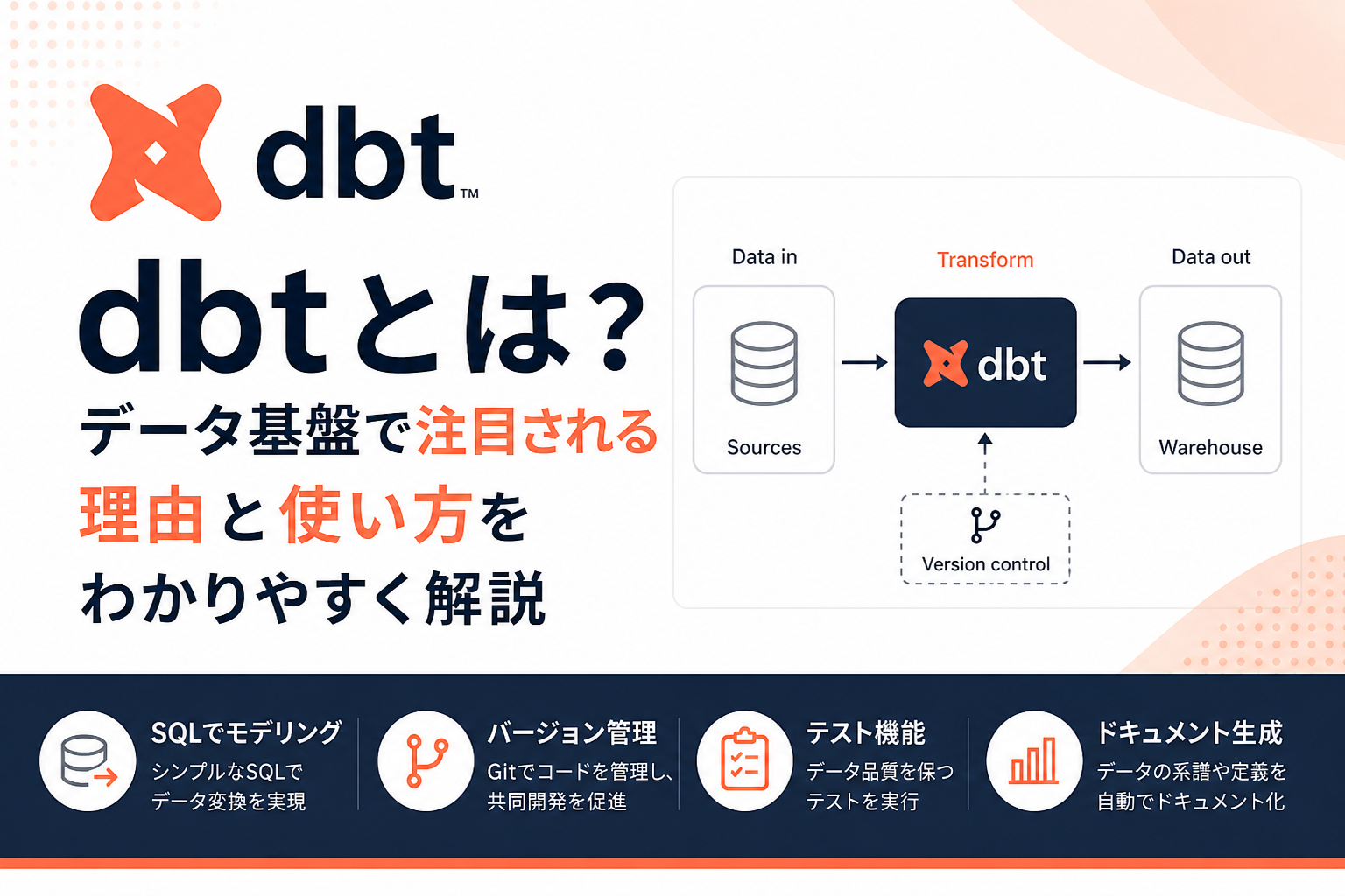 dbtとは？データ基盤で注目される理由と使い方をわかりやすく解説 のイメージ