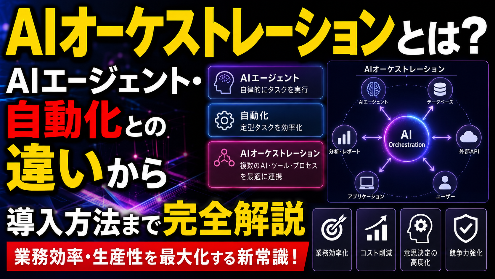 AIオーケストレーションとは のイメージ