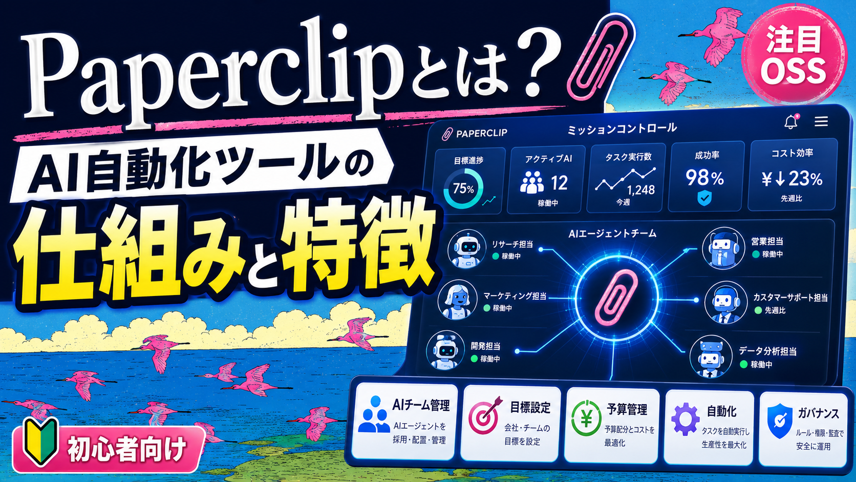 Paperclipとは?AI自動化ツールの仕組みと特徴 のイメージ