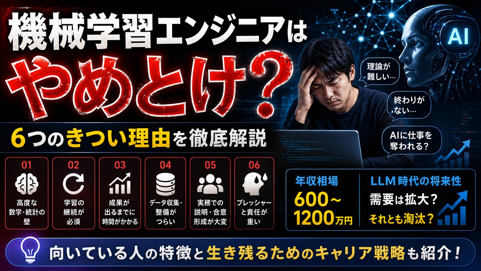 機械学習エンジニアのキャリアと年収・LLM時代の将来性 イメージ