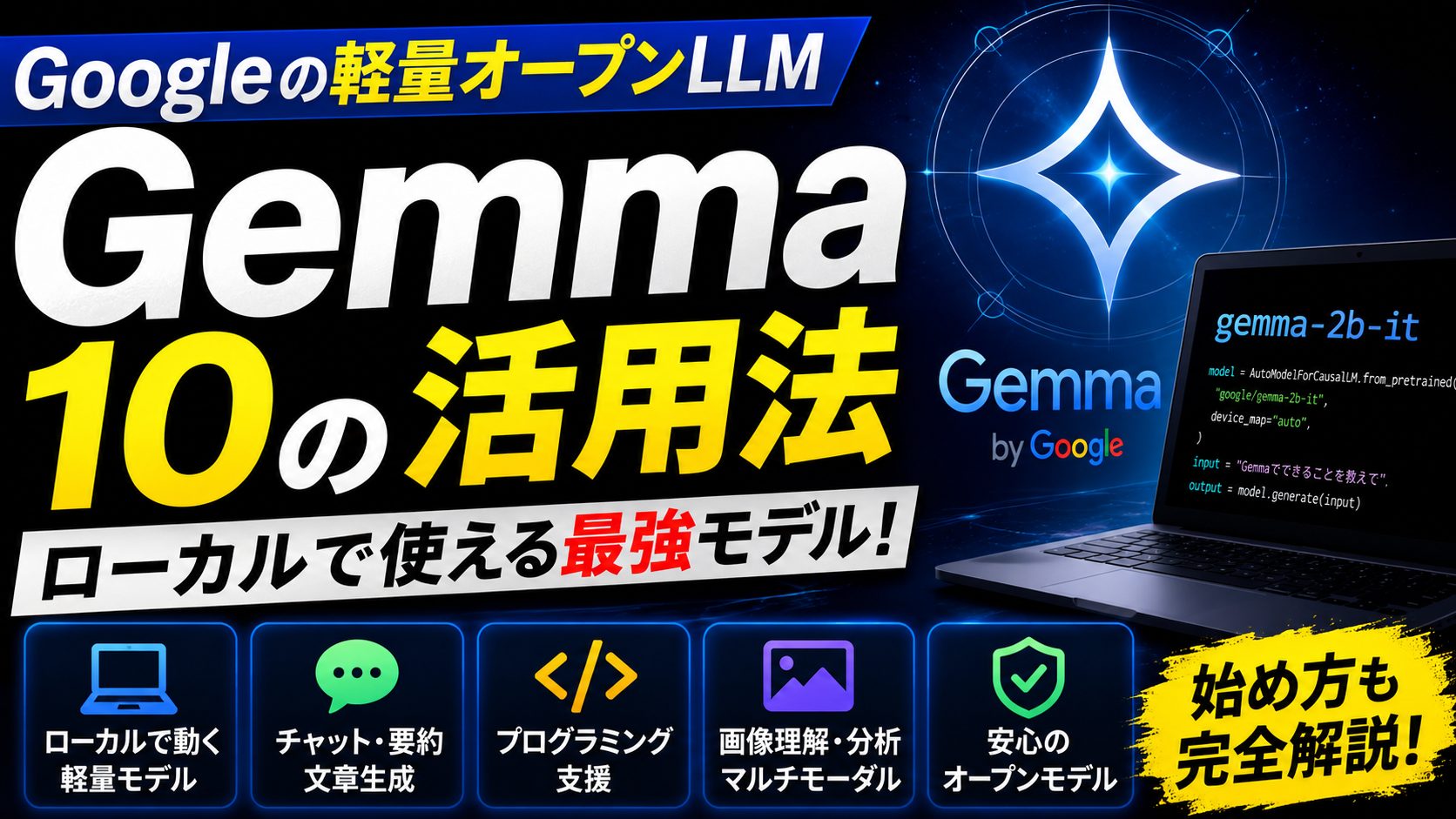Google Gemma 4 ローカルLLM 解説イメージ